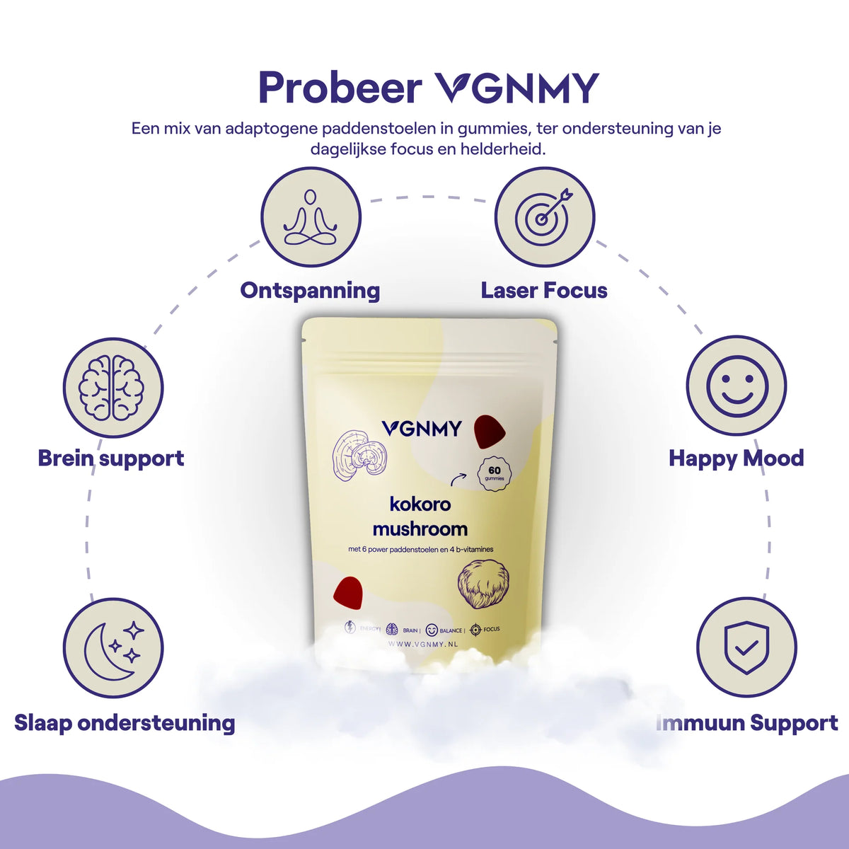 BrainMush™ Gummies