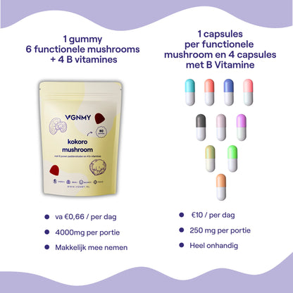 BrainMush™ Gummies